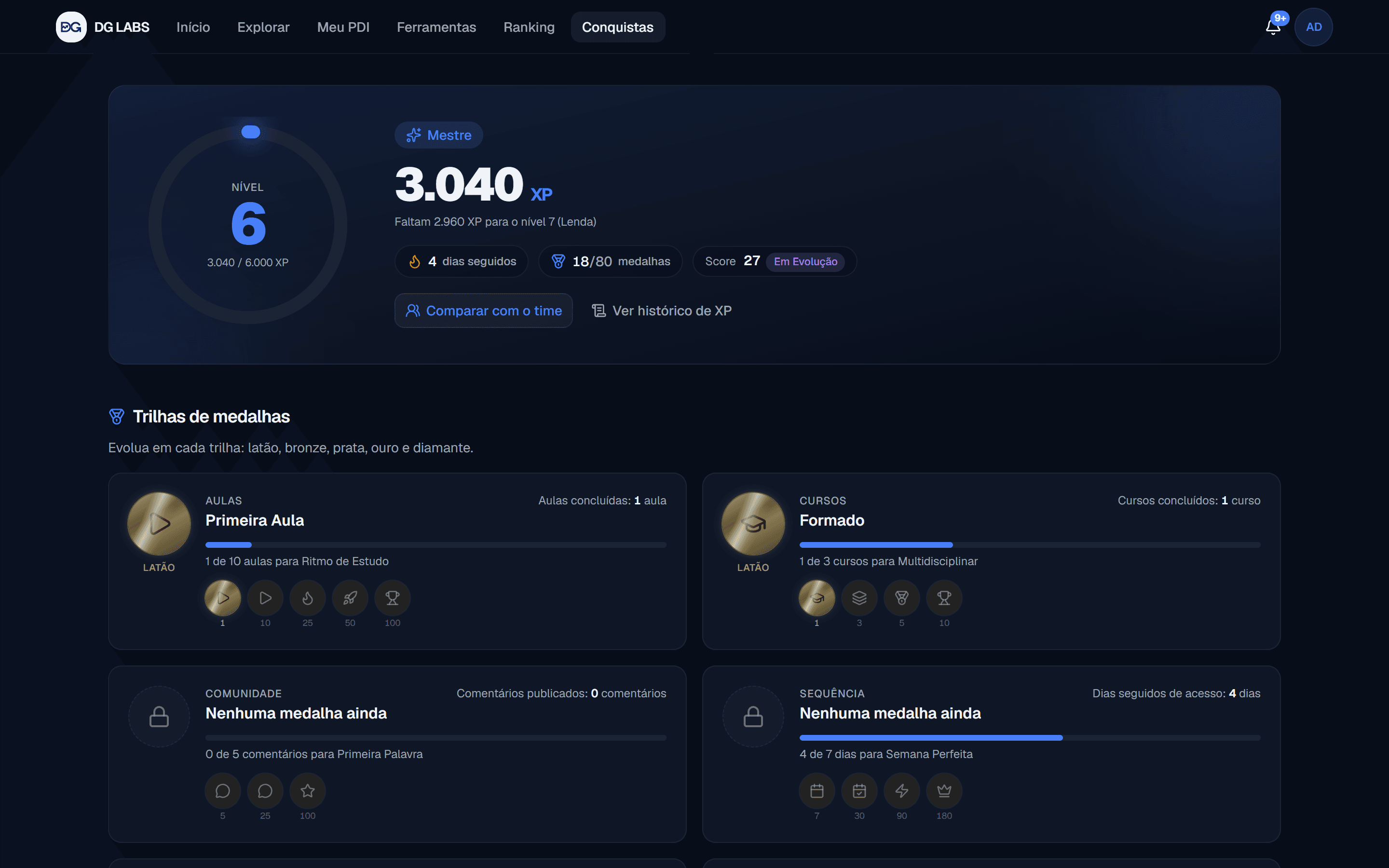 Página de conquistas da DG LABS, com nível, XP e trilhas de medalhas